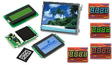 Displays