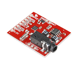 RF-Technik, Sender, Empfänger, Messtechnik